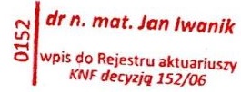 pieczątka aktuariusz Jan Iwanik